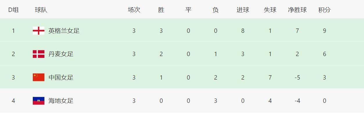 中文字幕一区视频一线