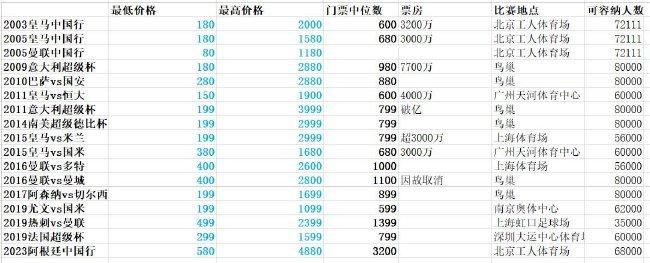 在线亚洲免费