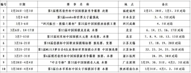 喜欢自由的友谊