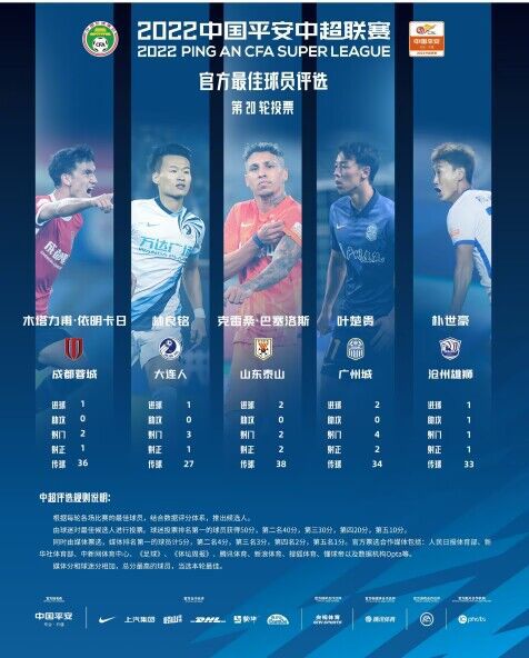窒息调教