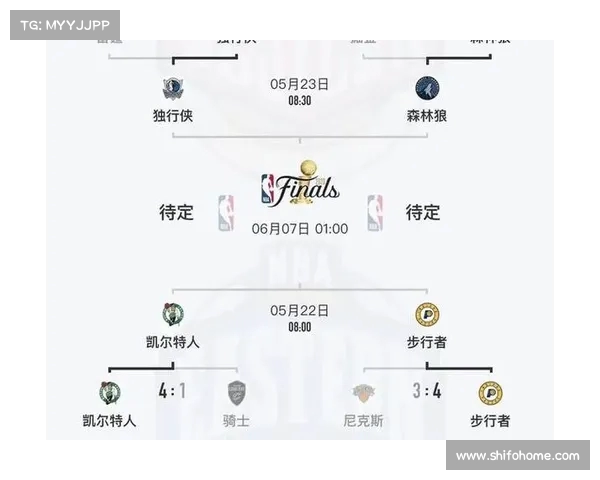 NBA比赛深度分析:技术层面与战术对决揭示球队胜负关键 NBA比赛深度分析:技术层面与战术对决揭示球队胜负关键