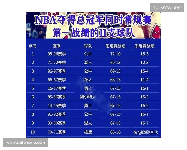 全面解析NBA赛前对决:球队状态、战术布置与关键球员展望 全面解析NBA赛前对决:球队状态、战术布置与关键球员展望